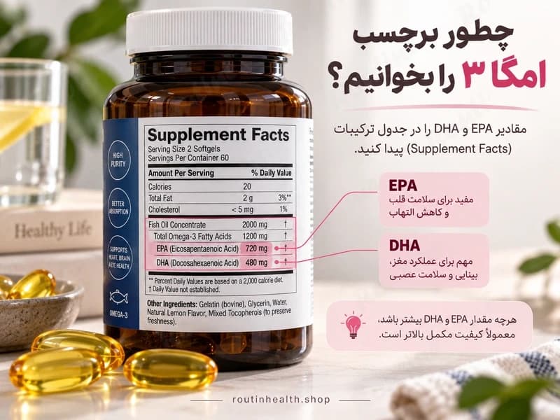 نحوه خواندن برچسب مکمل امگا ۳ و مقدار EPA و DHA