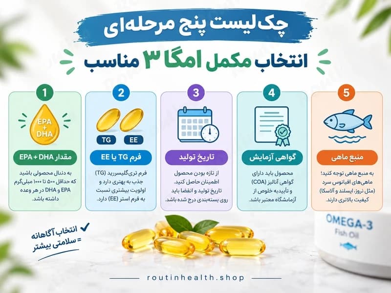 چکلیست پنج مرحلهای انتخاب مکمل امگا ۳ مناسب